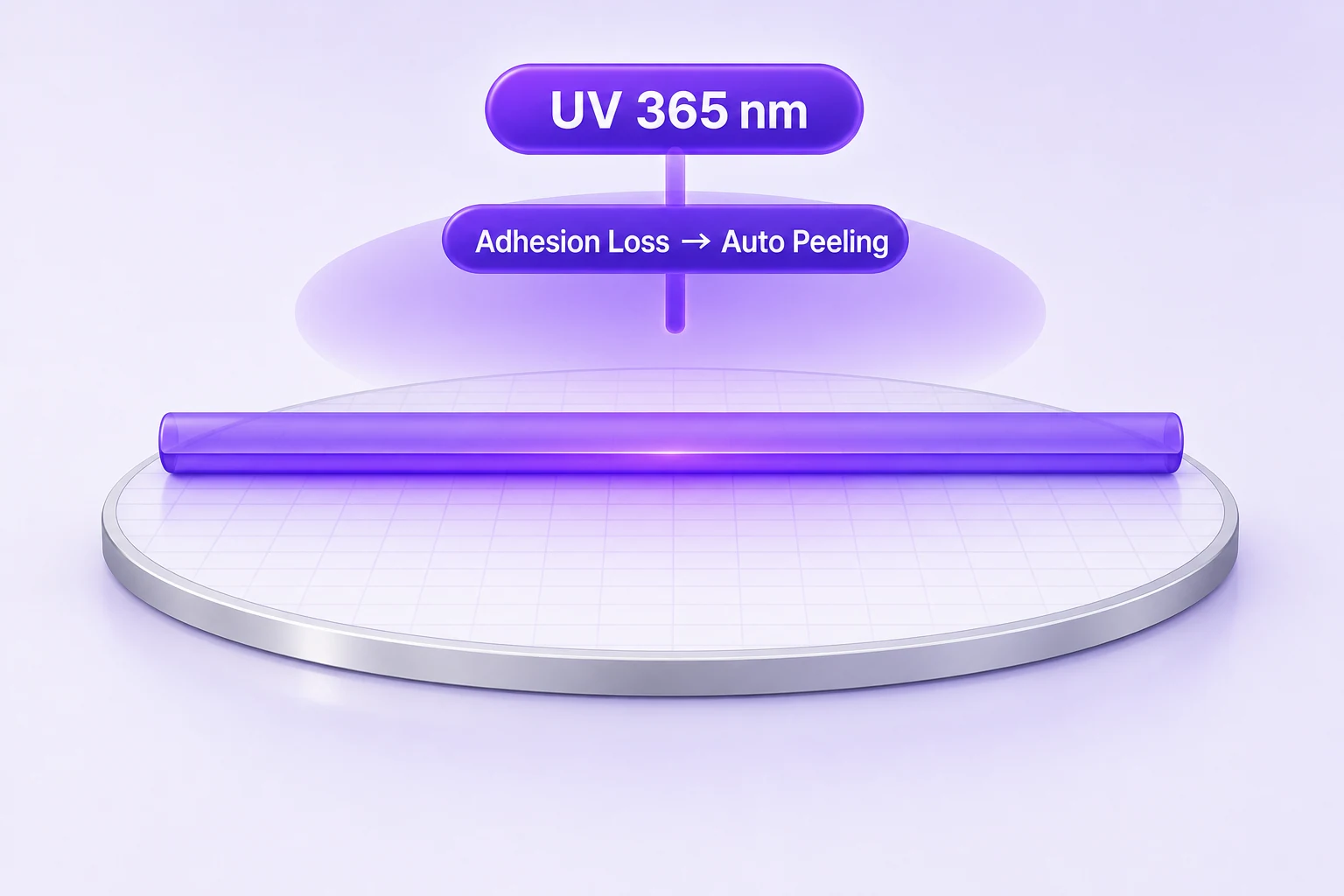 UV 박리 테이프 도식